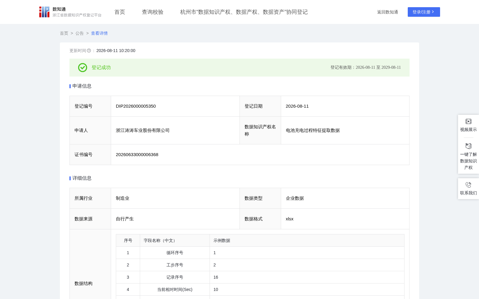 涛涛车业电池充电过程特征提取数据在浙完成知识产权登记 可支撑析锂检测、充电优化等多场景应用