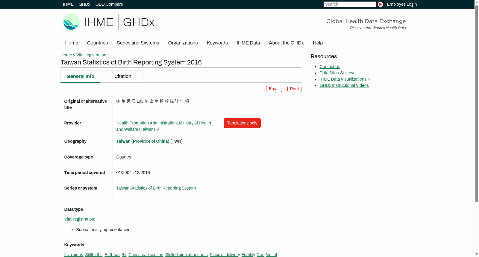 Taiwan Statistics of Birth Reporting System 2016 数据集图片