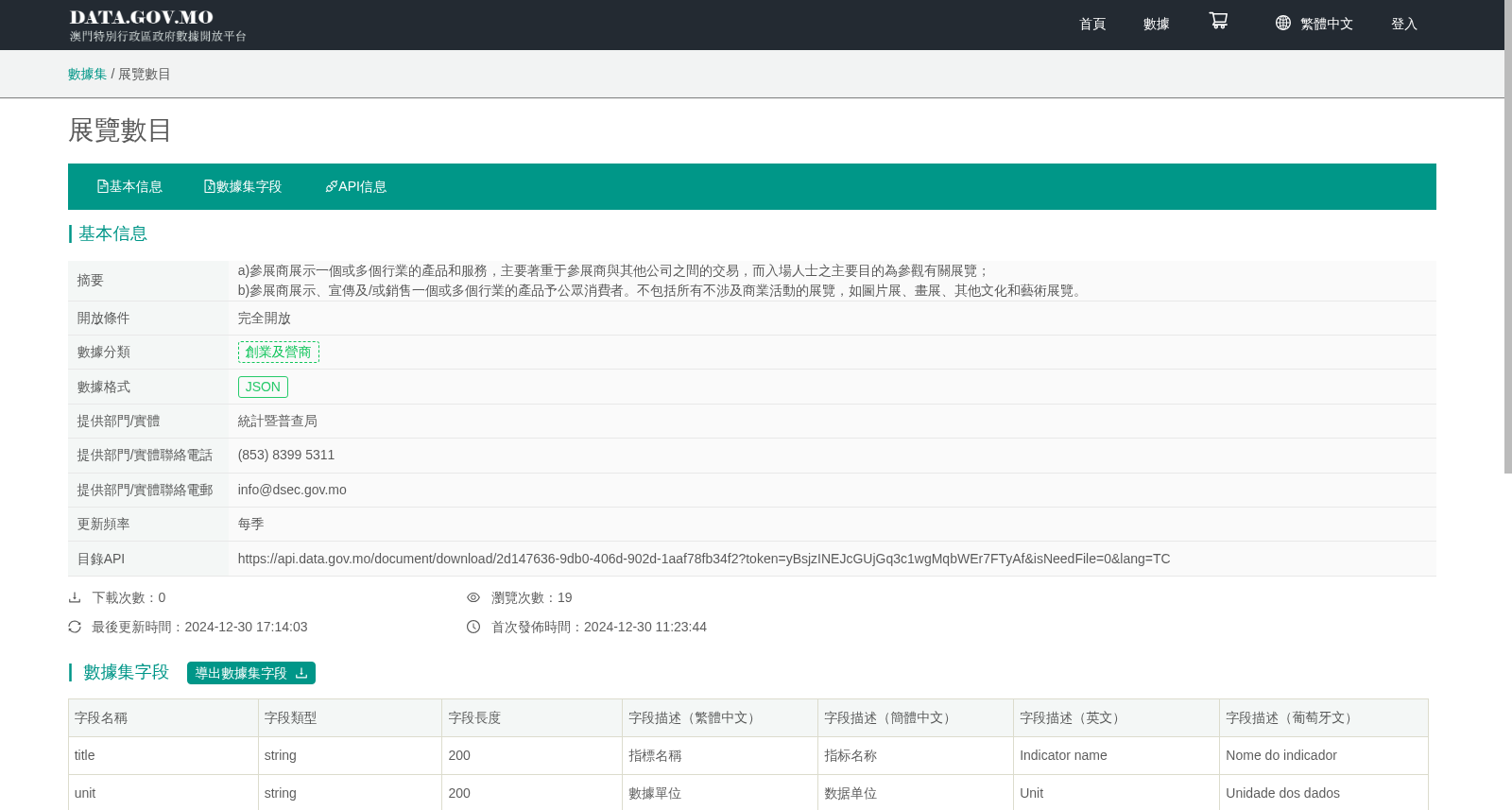 展览数目 数据集图片