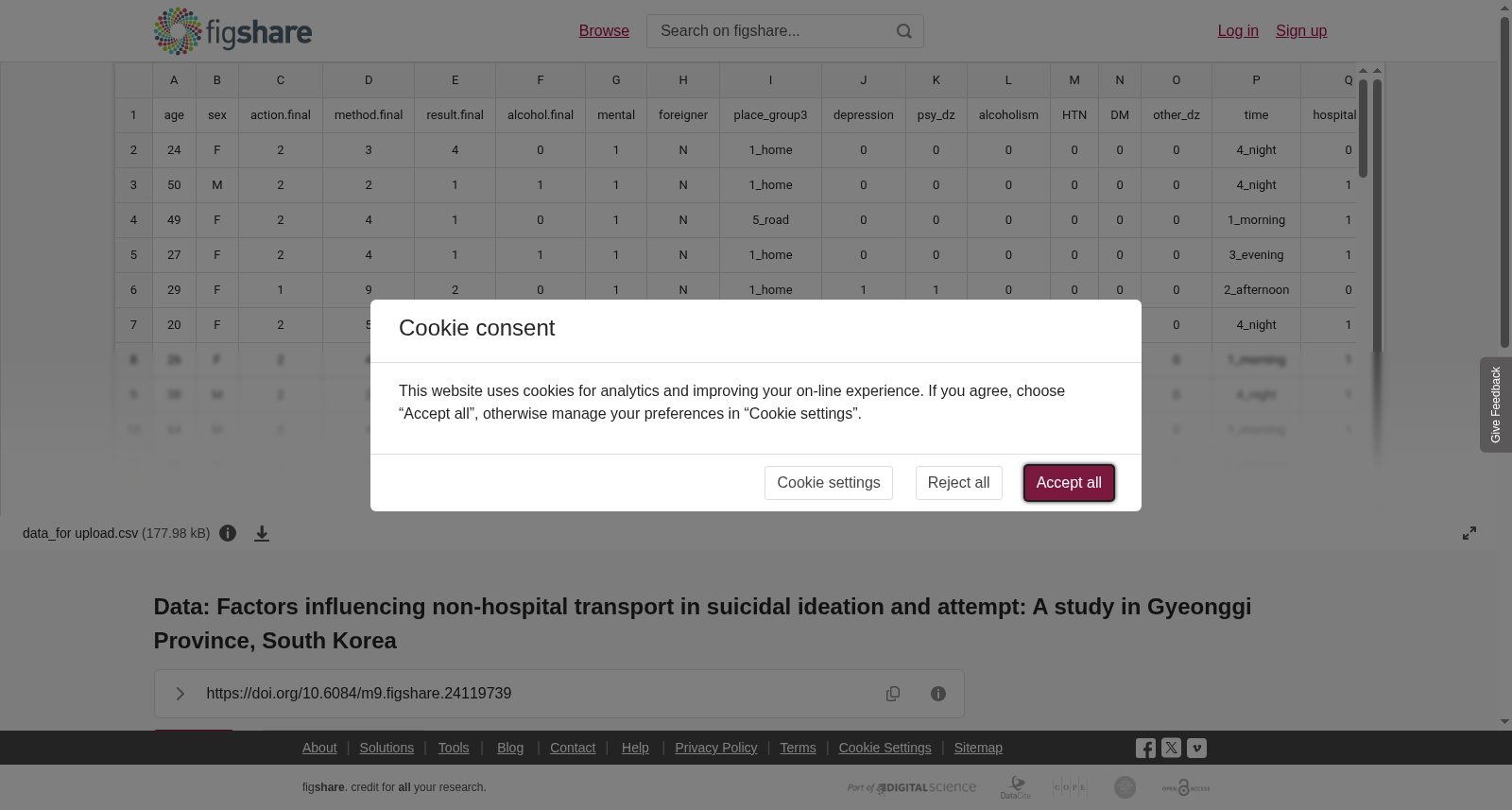 <b>Data: Factors influencing non-hospital transport in suicidal ideation and attempt: A study in Gyeonggi Province, South Korea</b> 数据集图片