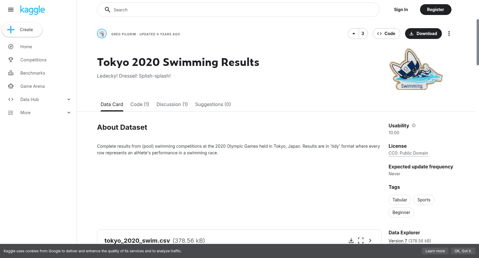 Tokyo 2020 Swimming Results 数据集图片