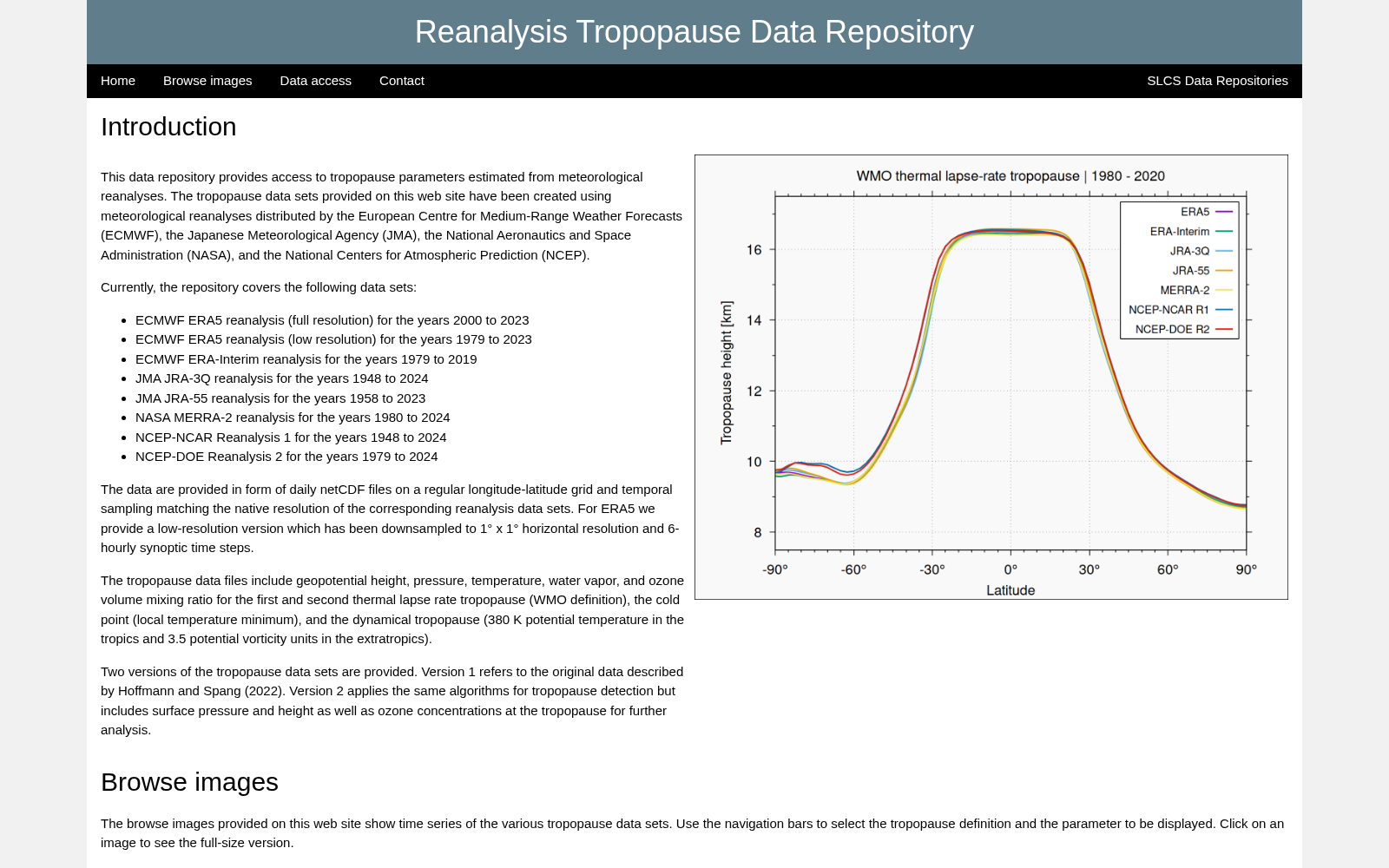 Reanalysis Tropopause Data Repository 数据集图片