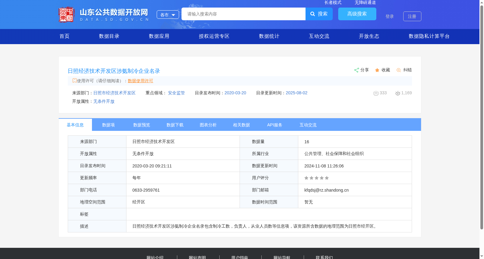 日照经济技术开发区涉氨制冷企业名录 数据集图片