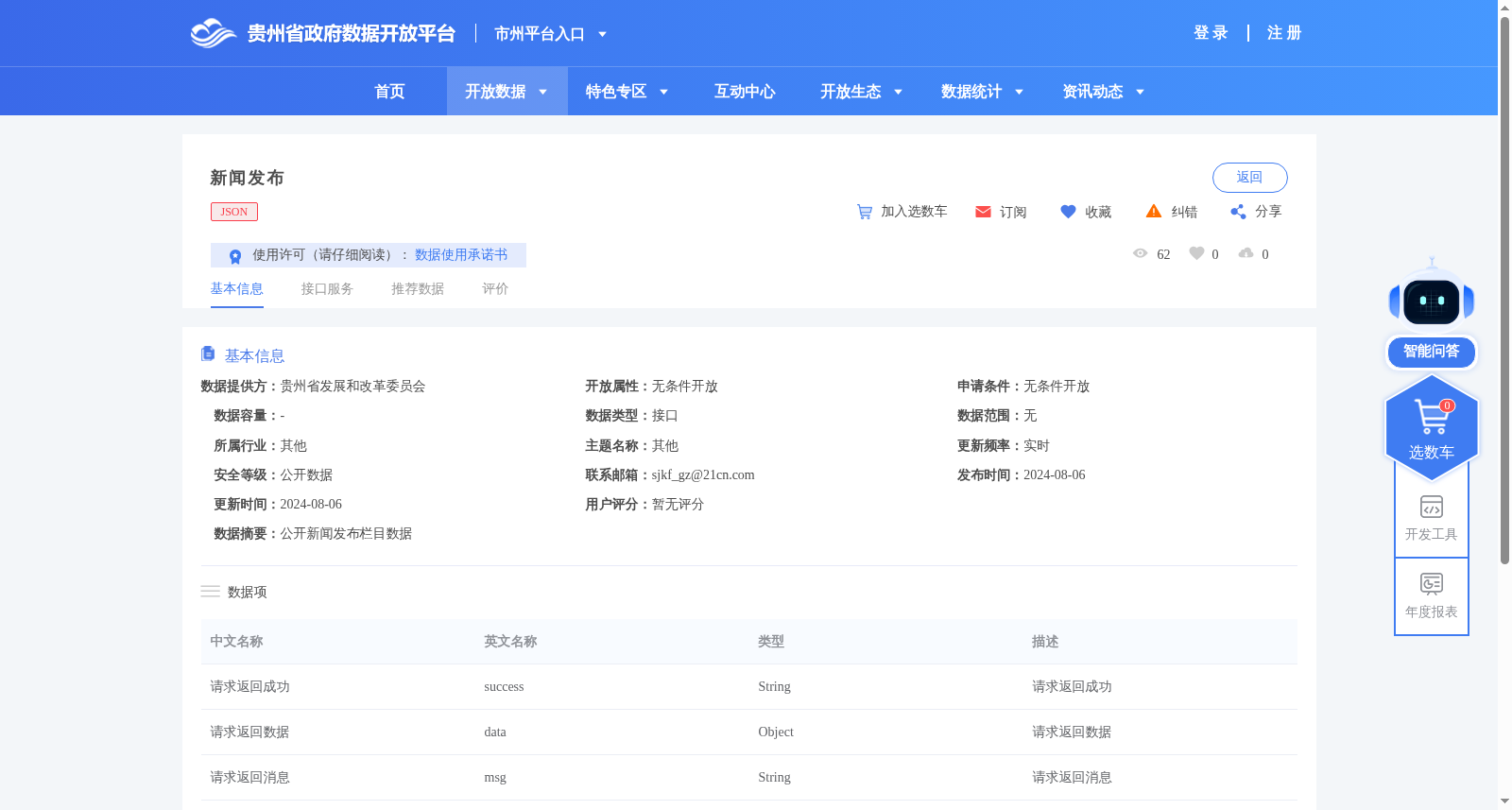 新闻发布 数据集图片