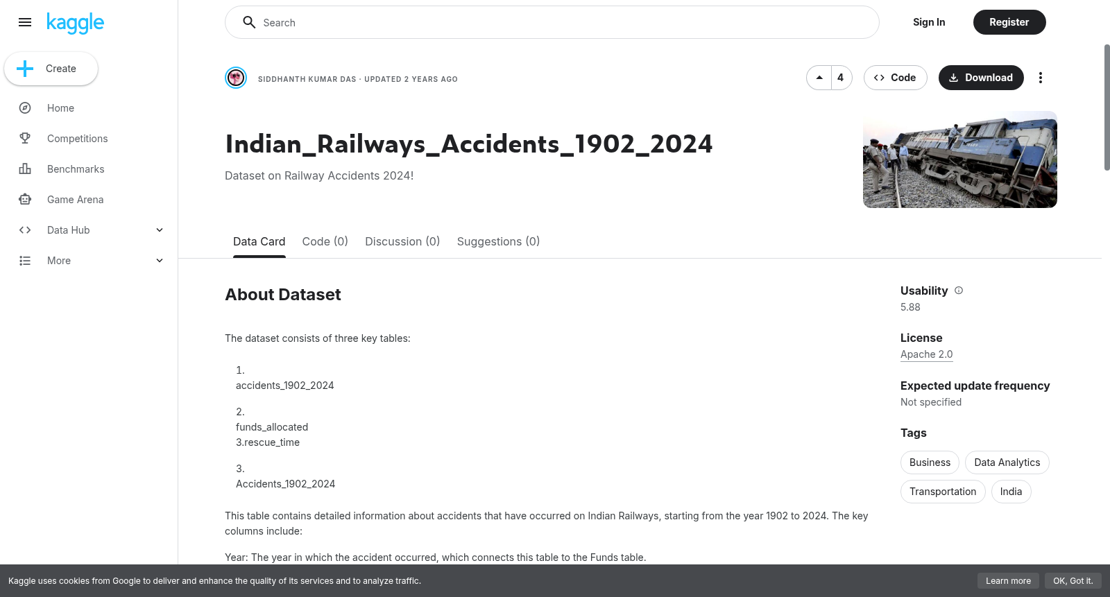 Indian_Railways_Accidents_1902_2024 数据集图片