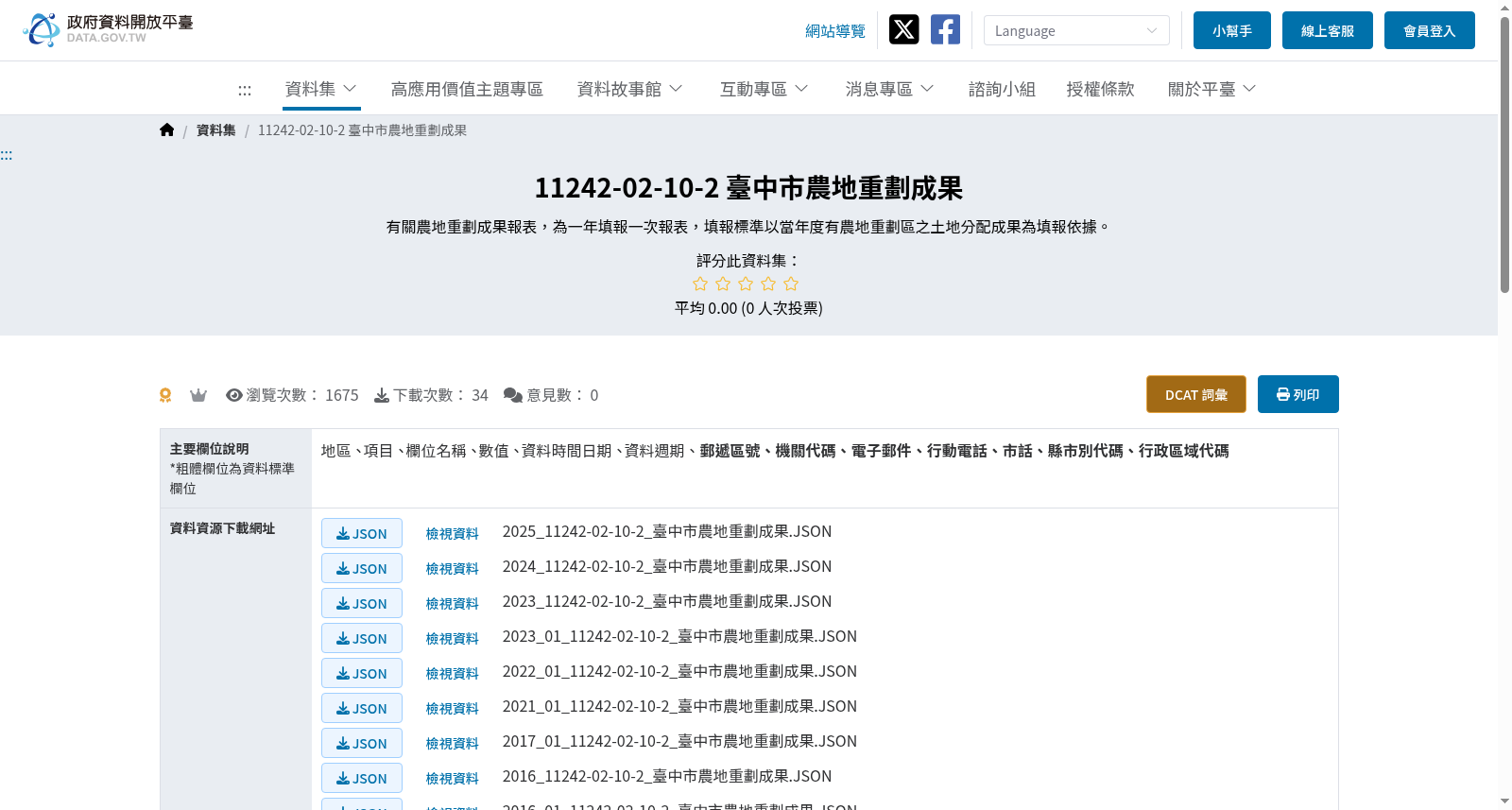 11242-02-10-2 臺中市農地重劃成果 数据集图片