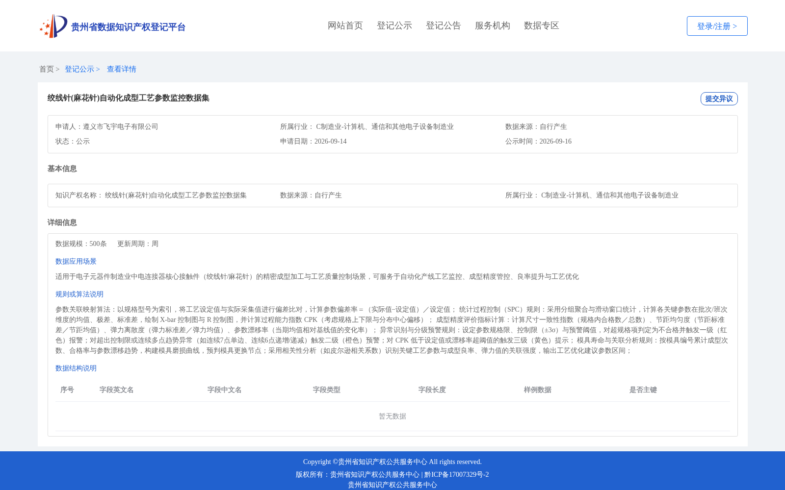 绞线针(麻花针)自动化成型工艺参数监控数据集 数据集图片