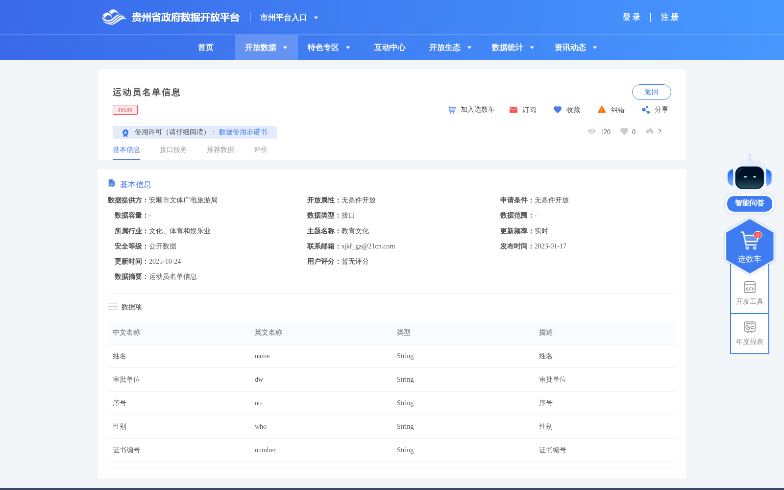 运动员名单信息 数据集图片