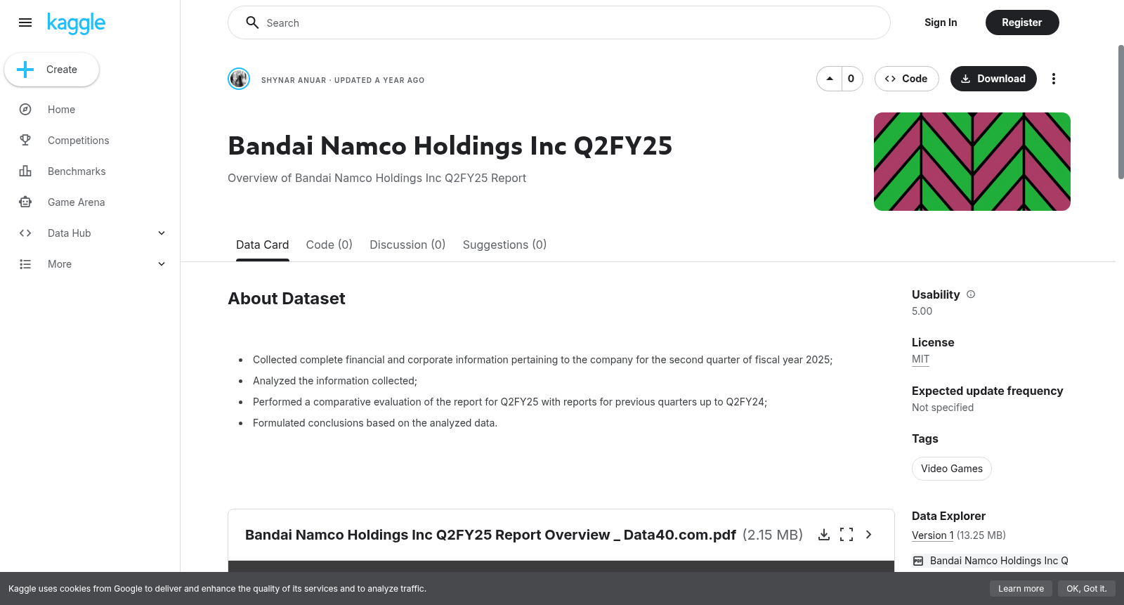 Bandai Namco Holdings Inc Q2FY25 数据集图片