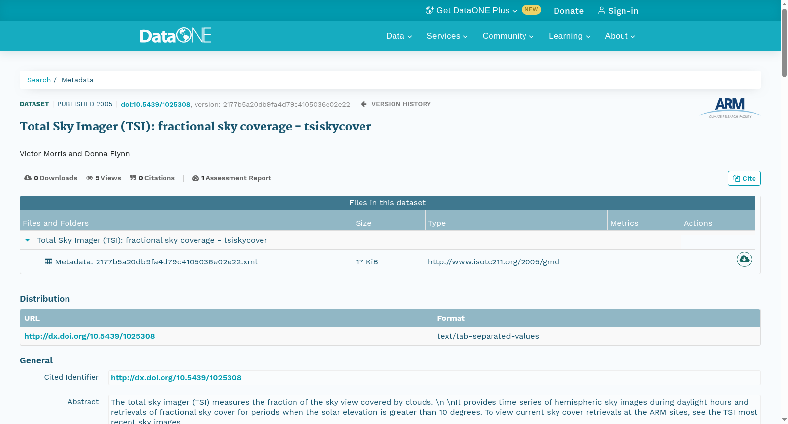 Total Sky Imager (TSI): fractional sky coverage - tsiskycover 数据集图片