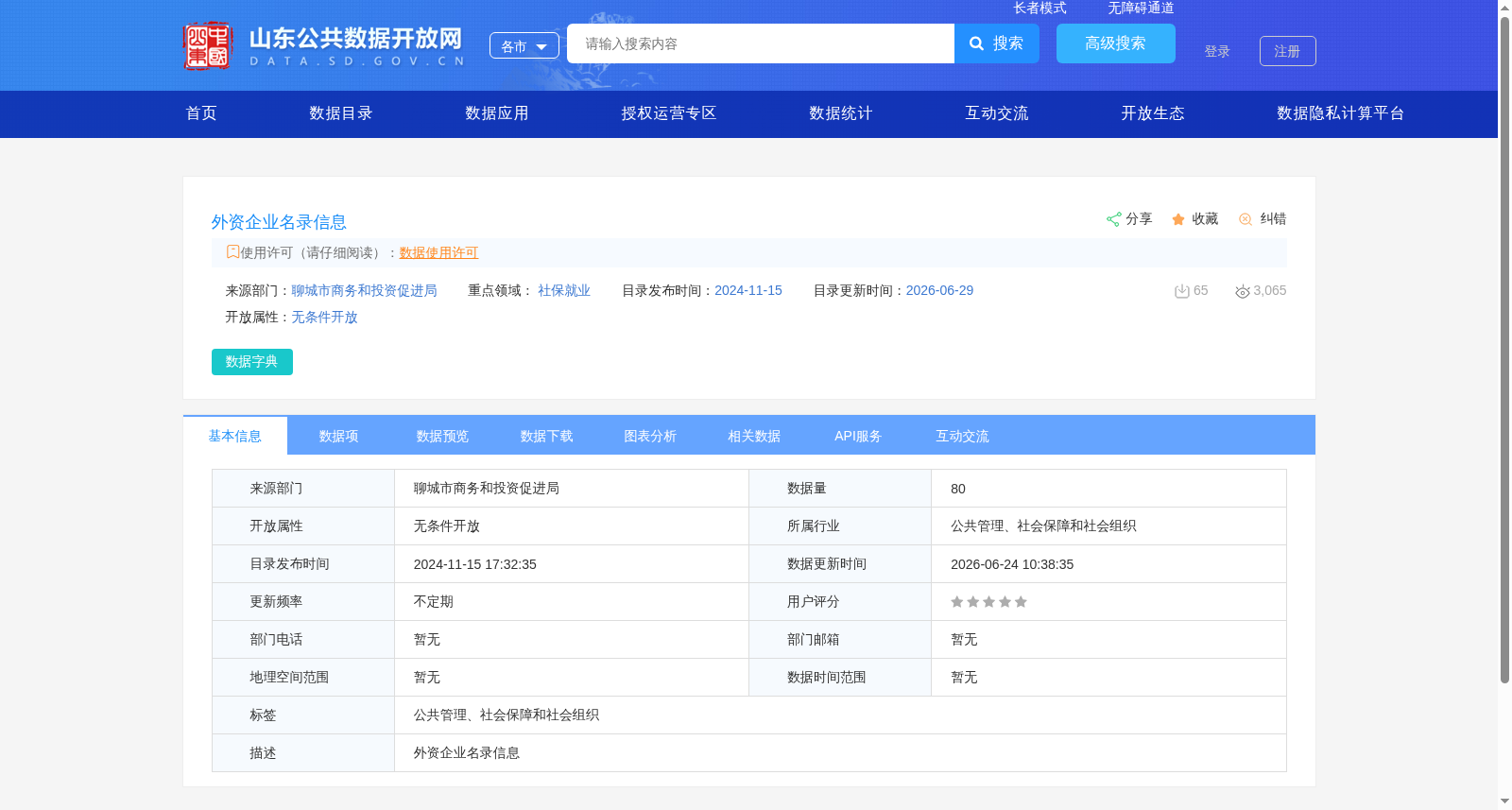 外资企业名录信息 数据集图片
