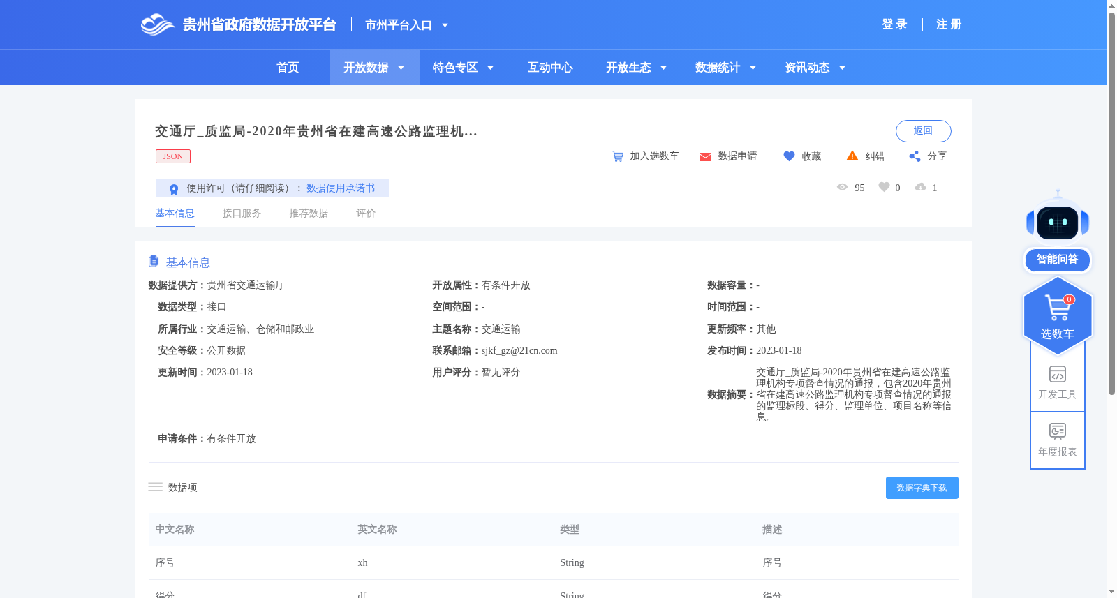 交通厅_质监局-2020年贵州省在建高速公路监理机构专项督查情况的通报 数据集图片