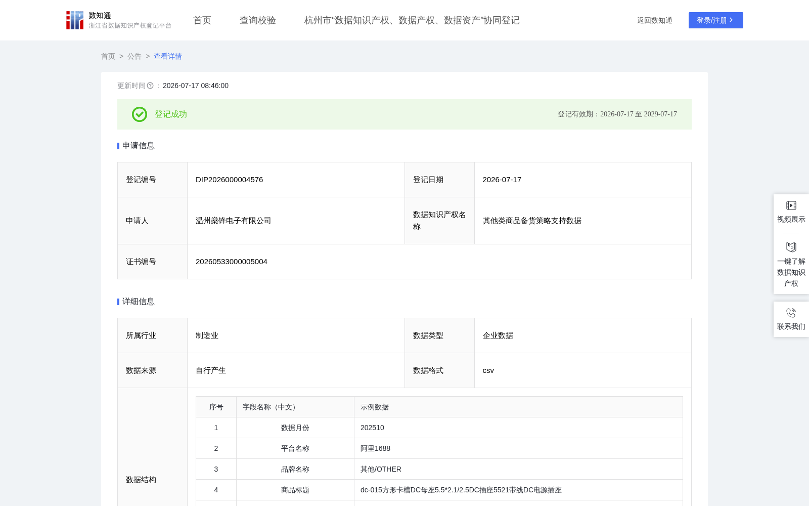 其他类商品备货策略支持数据 数据集图片
