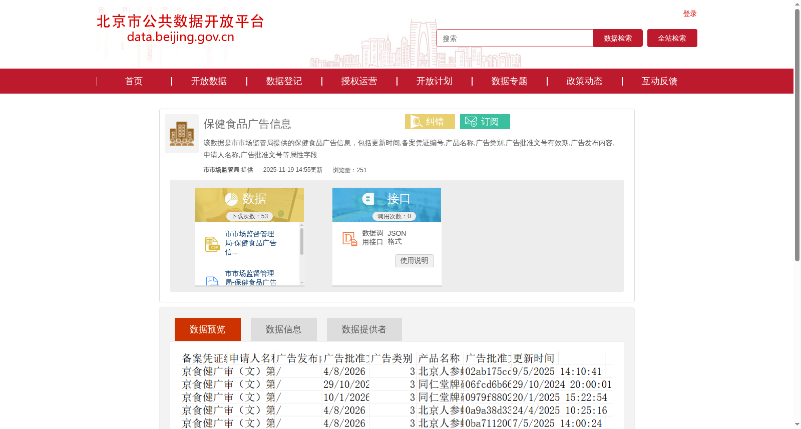 保健食品广告信息 数据集图片