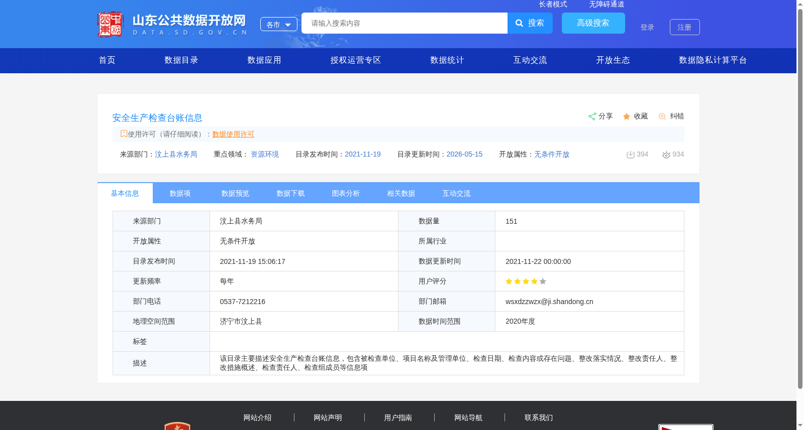 安全生产检查台账信息 数据集图片