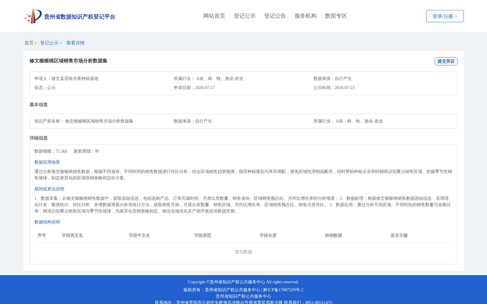 修文猕猴桃区域销售市场分析数据集 数据集图片