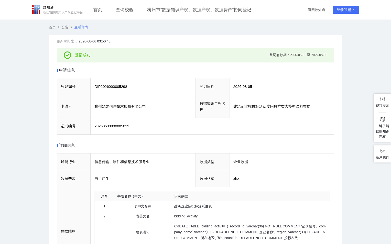 建筑企业招投标活跃度问数垂类大模型语料数据 数据集图片