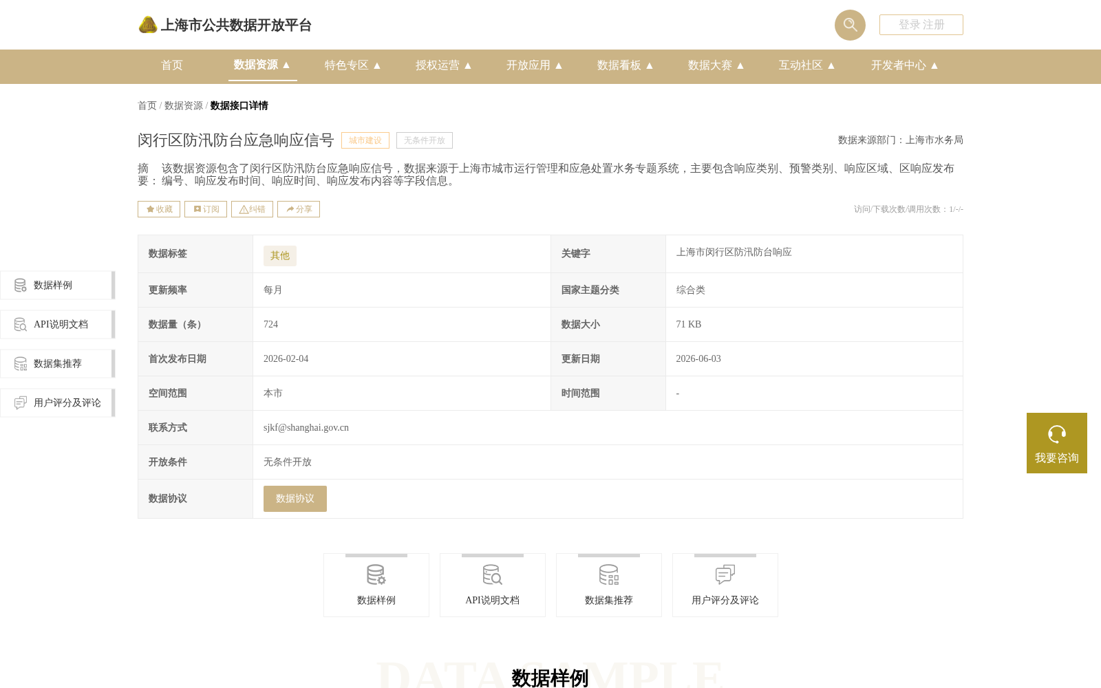 闵行区防汛防台应急响应信号 数据集图片