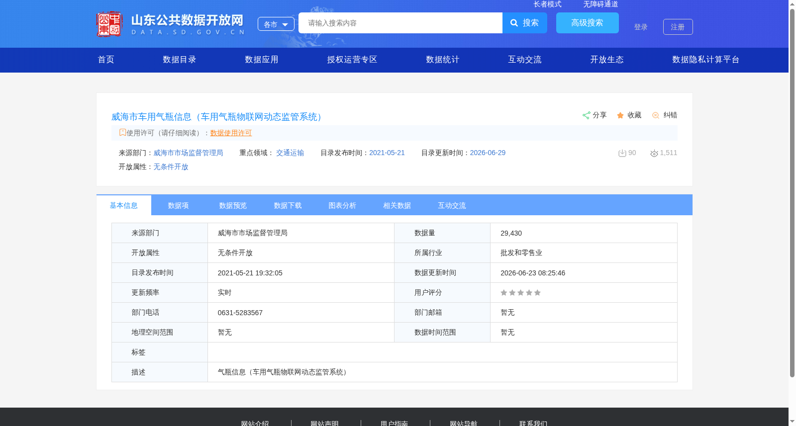 威海市车用气瓶信息（车用气瓶物联网动态监管系统） 数据集图片