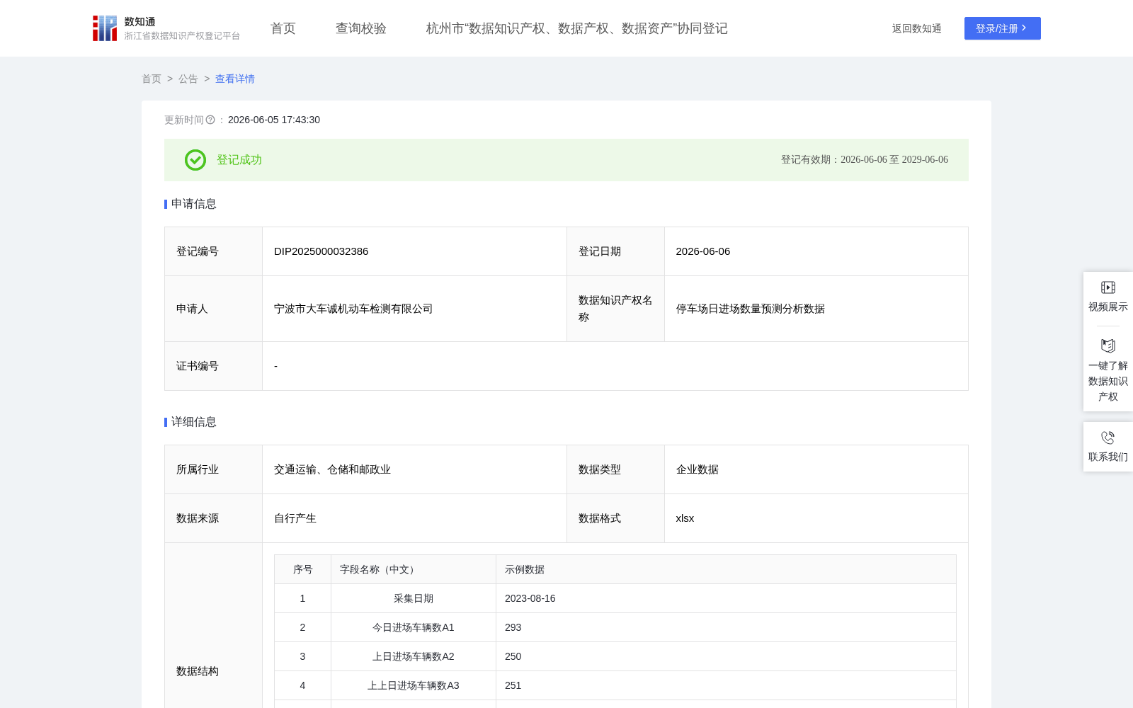 停车场日进场数量预测分析数据 数据集图片