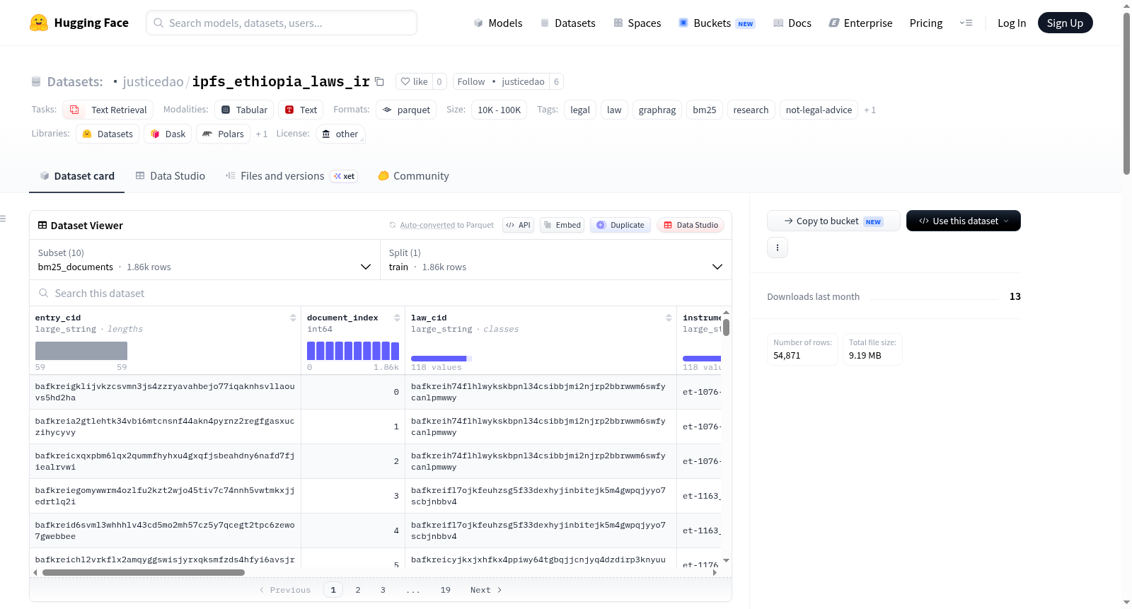 ipfs_ethiopia_laws_ir 数据集图片