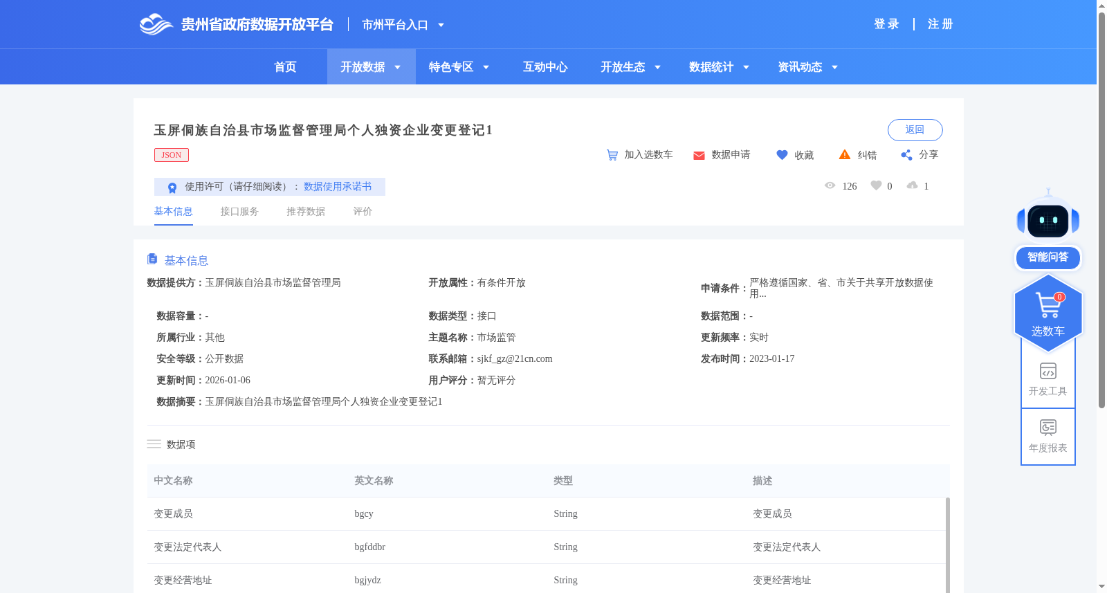 玉屏侗族自治县市场监督管理局个人独资企业变更登记1 数据集图片