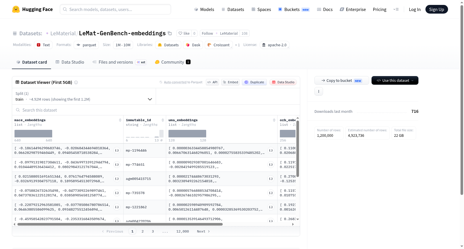 LeMaterial/LeMat-GenBench-embeddings 数据集图片