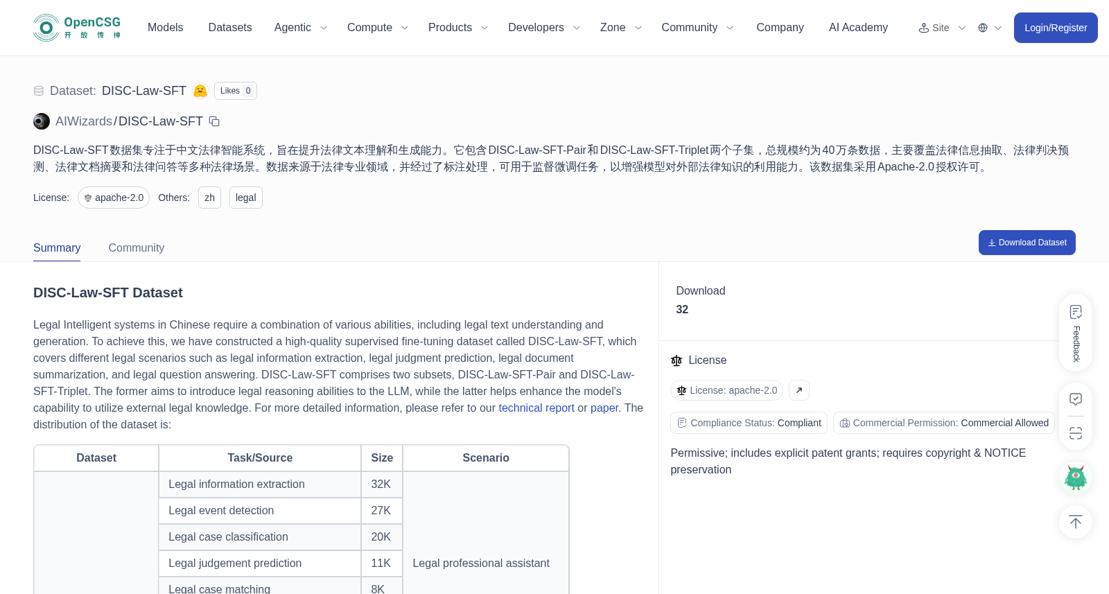 DISC-Law-SFT 数据集图片