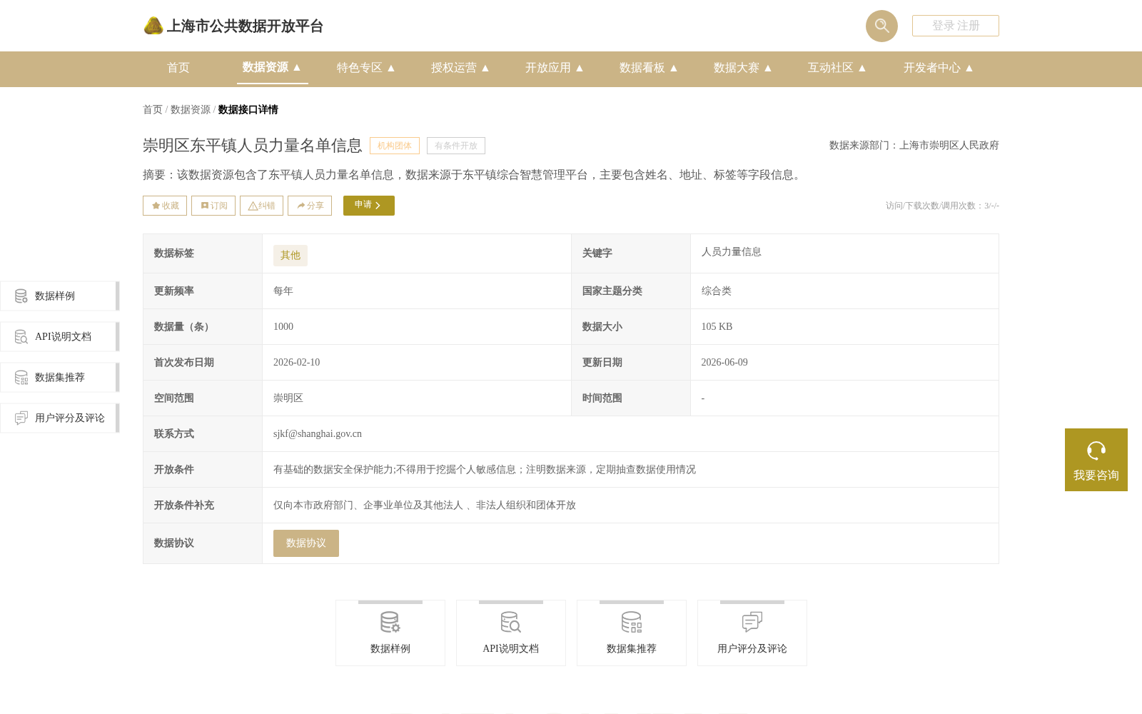 崇明区东平镇人员力量名单信息 数据集图片