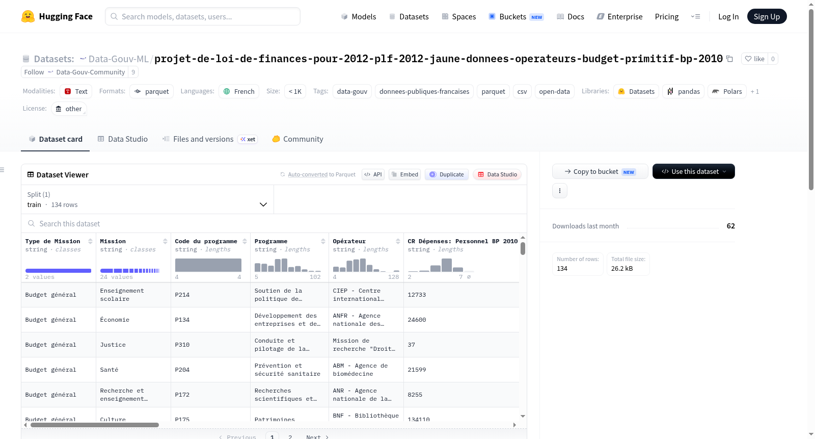 Data-Gouv-FR/projet-de-loi-de-finances-pour-2012-plf-2012-jaune-donnees-operateurs-budget-primitif-bp-2010 数据集图片