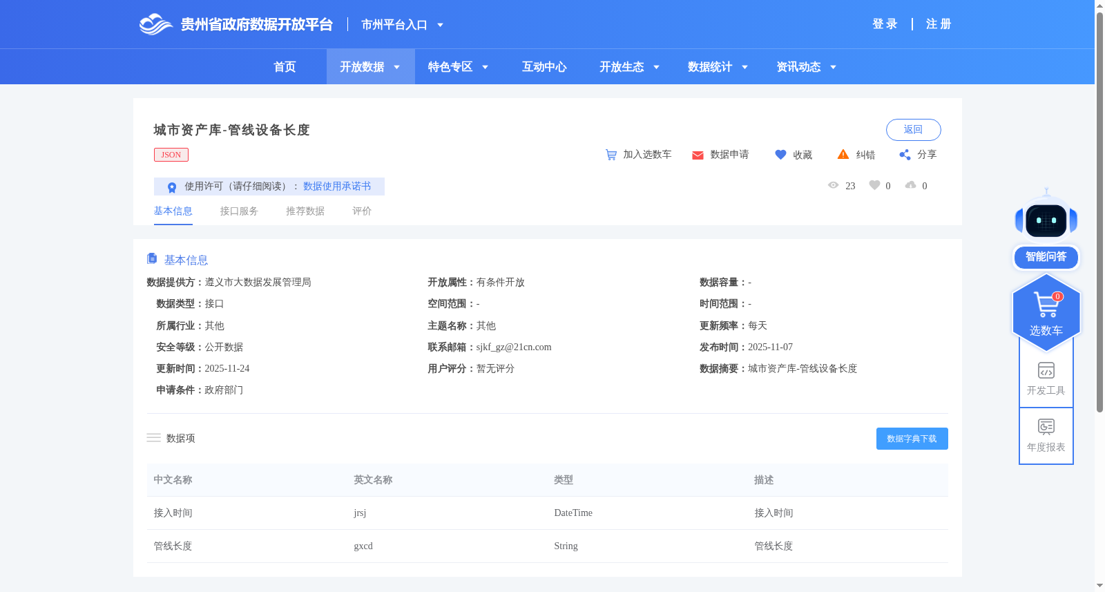 城市资产库-管线设备长度 数据集图片