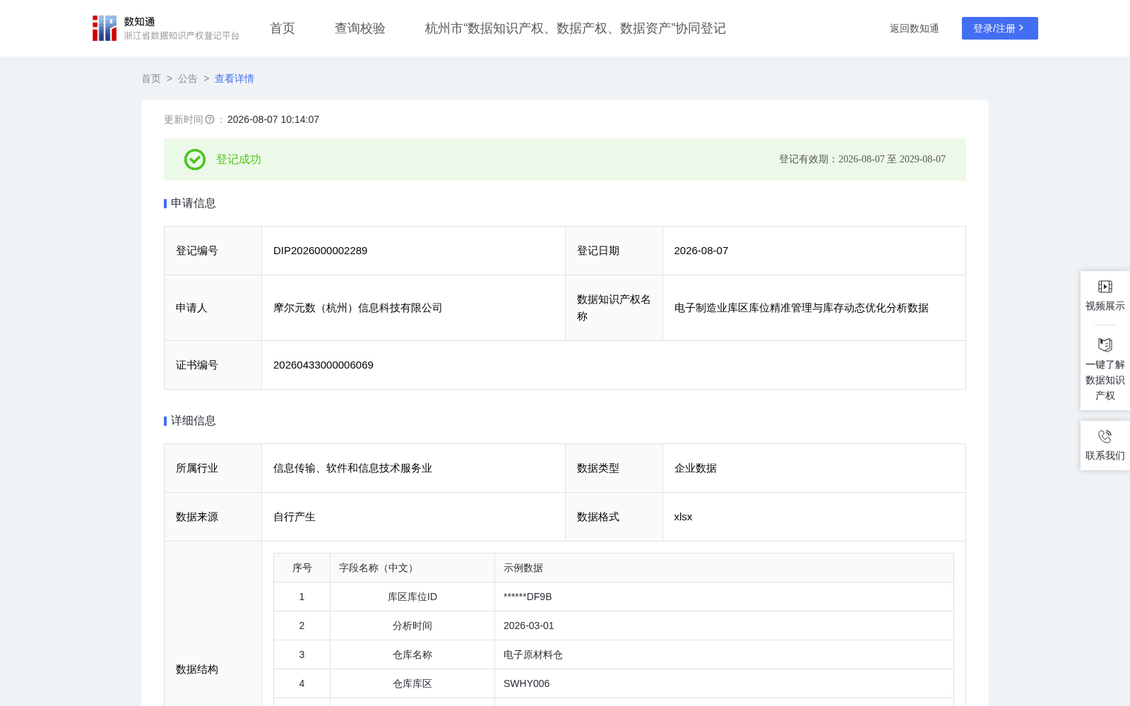电子制造业库区库位精准管理与库存动态优化分析数据 数据集图片