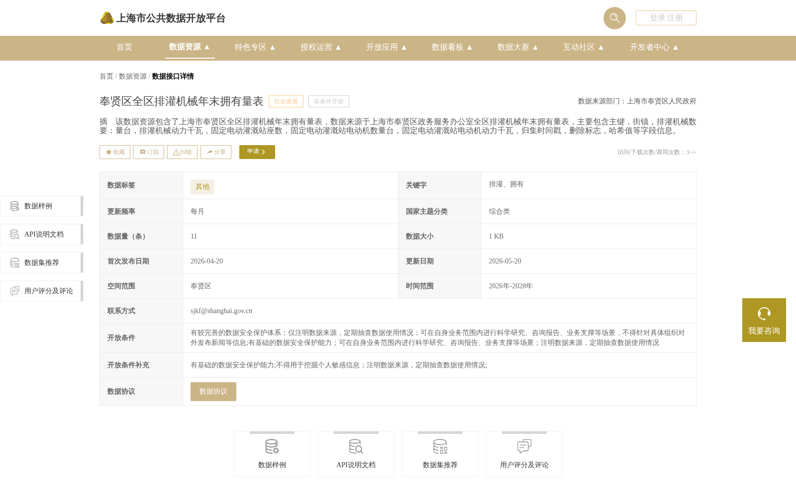 奉贤区全区排灌机械年末拥有量表 数据集图片