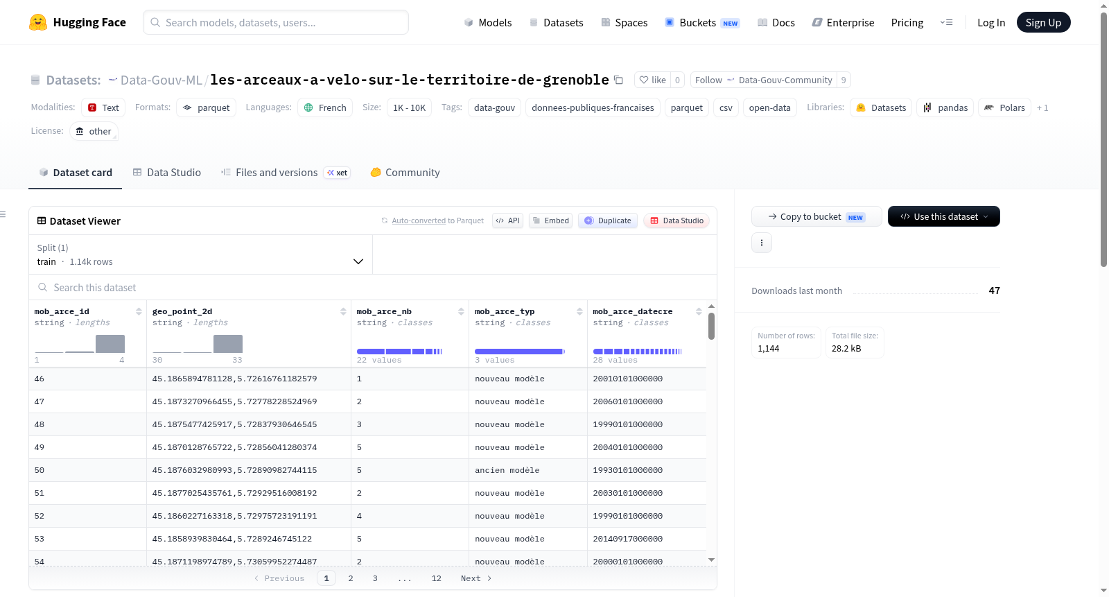 Data-Gouv-FR/les-arceaux-a-velo-sur-le-territoire-de-grenoble 数据集图片