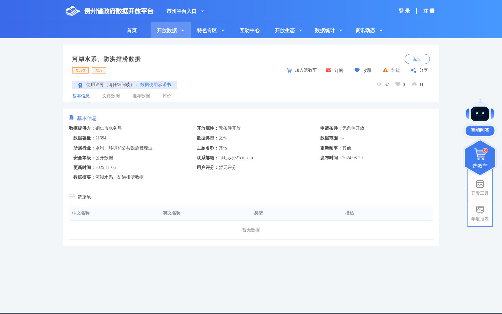 河湖水系、防洪排涝数据 数据集图片