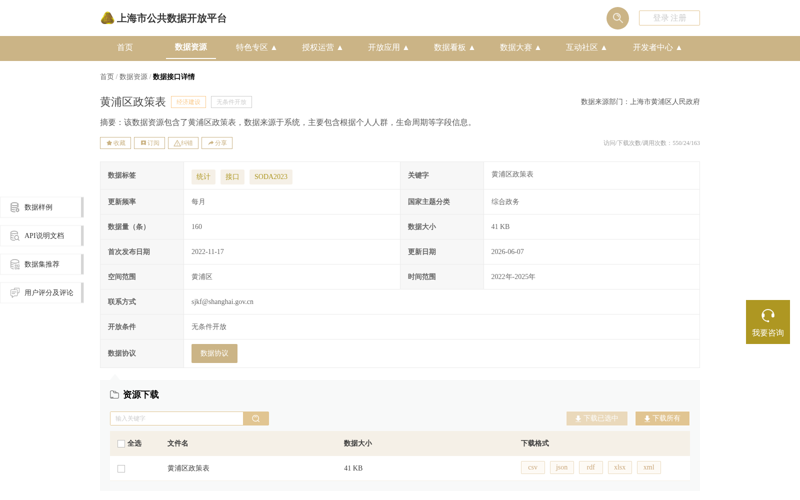 黄浦区政策表 数据集图片