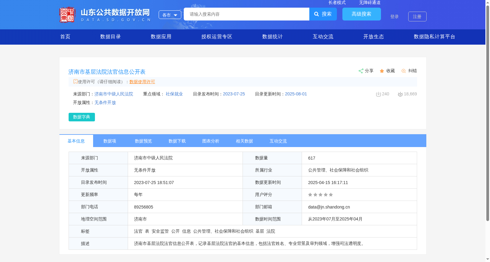 济南市基层法院法官信息公开表 数据集图片