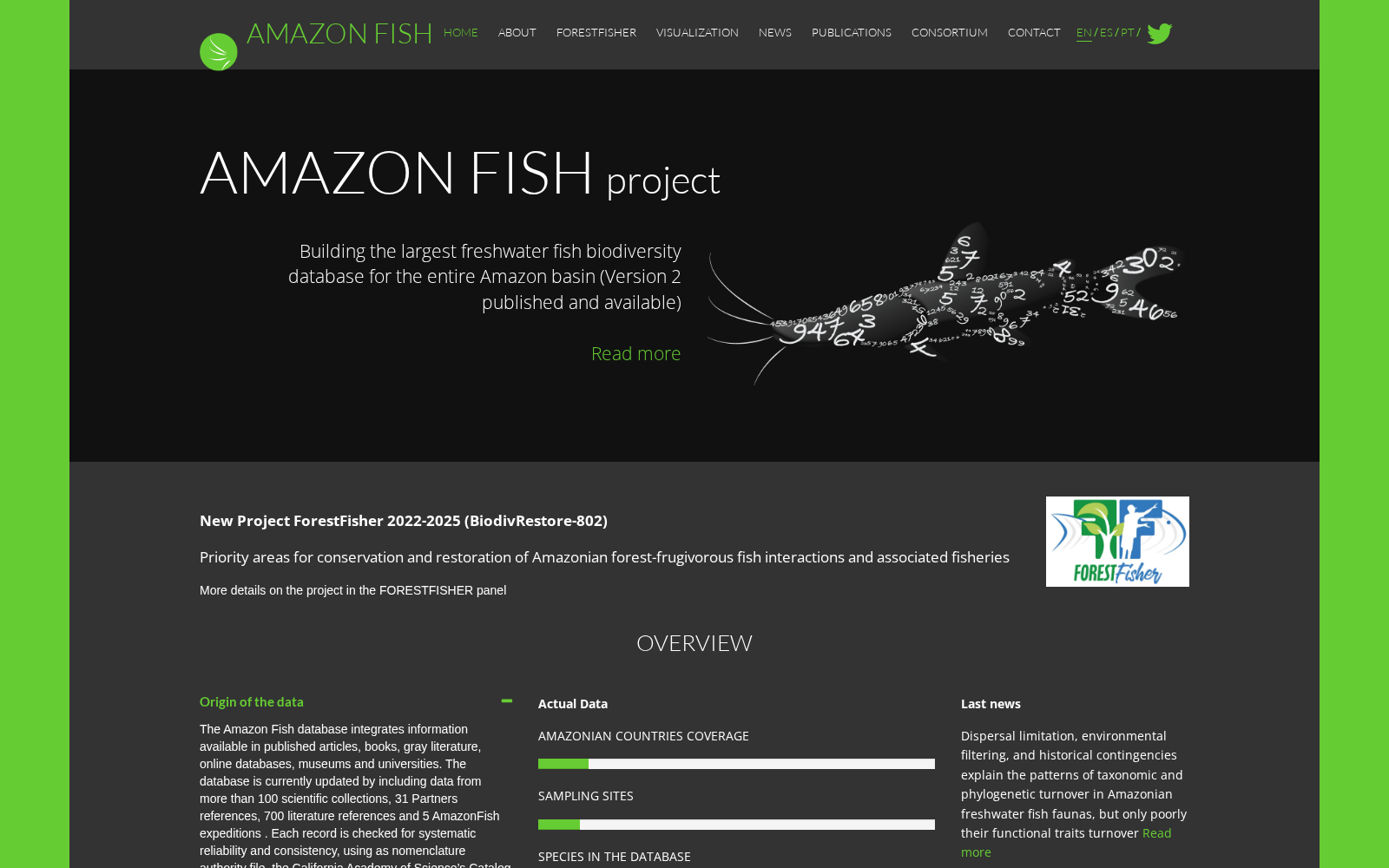 Amazon Fish 数据集图片