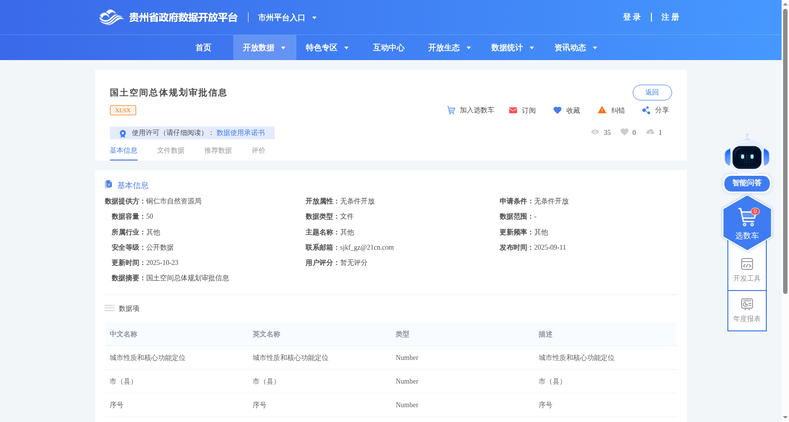 国土空间总体规划审批信息 数据集图片