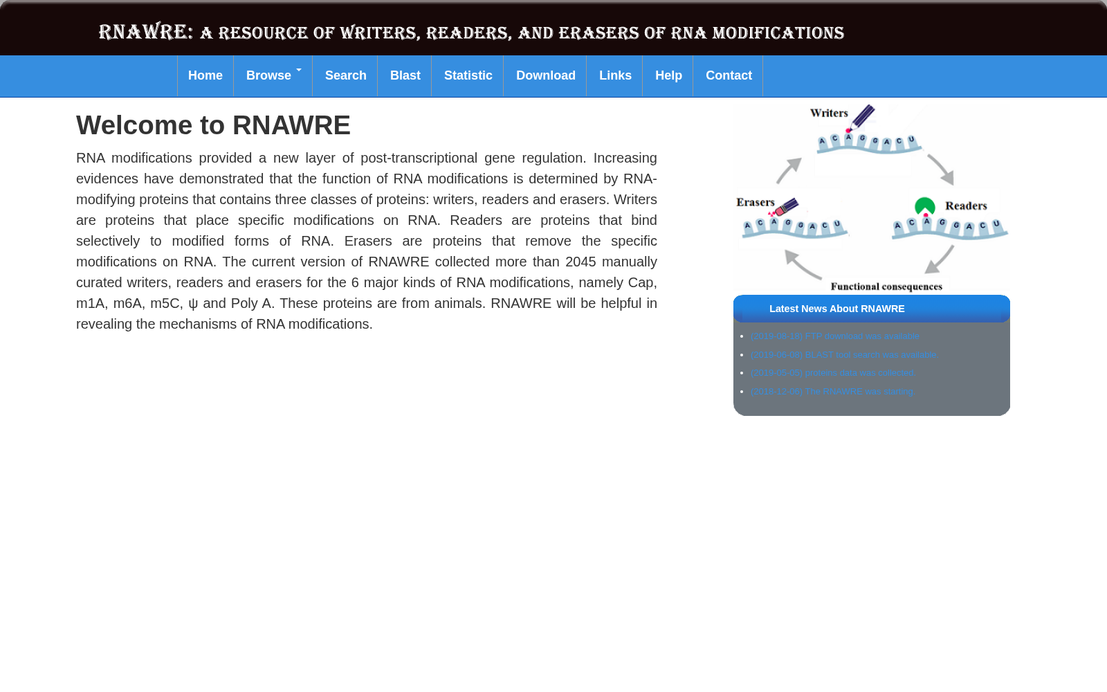 RNAWRE 数据集图片