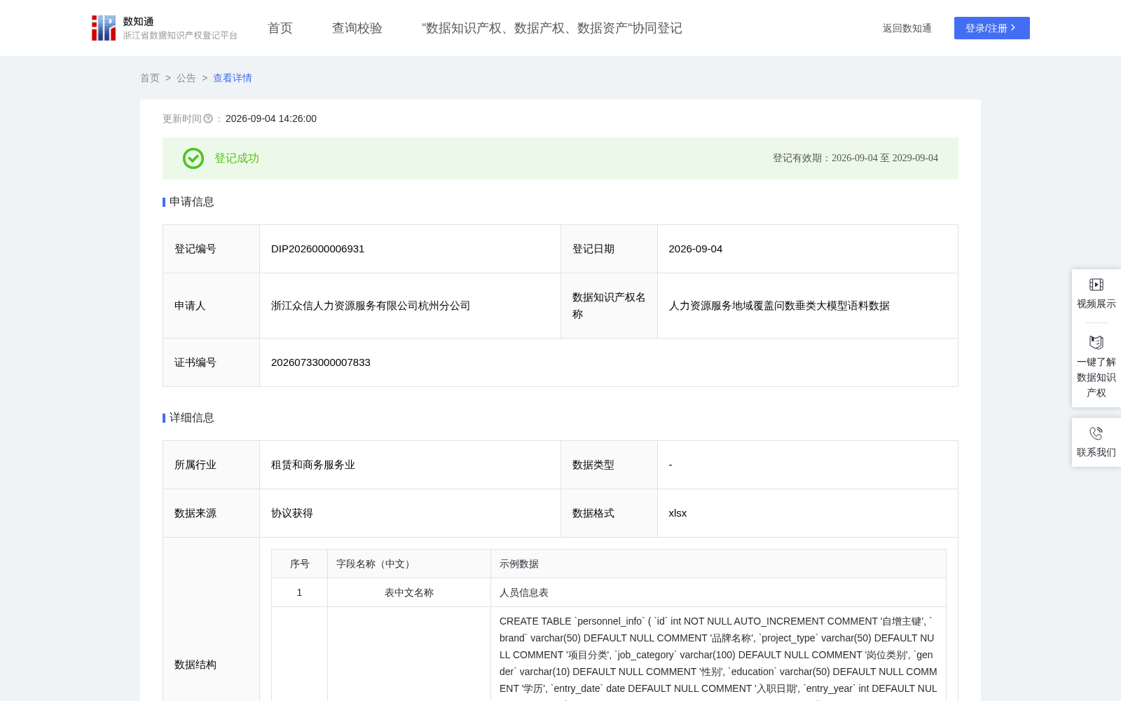 人力资源服务地域覆盖问数垂类大模型语料数据 数据集图片