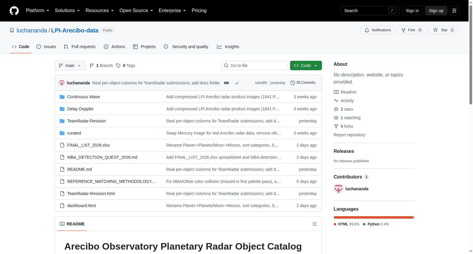 Arecibo Observatory Planetary Radar Object Catalog 数据集图片