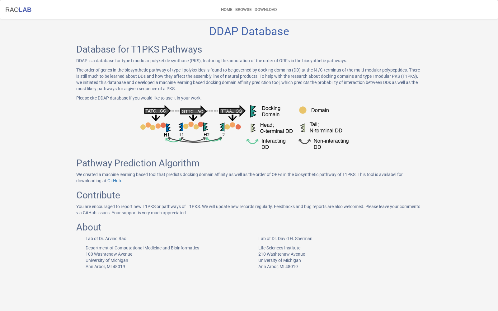 DDAP 数据集图片