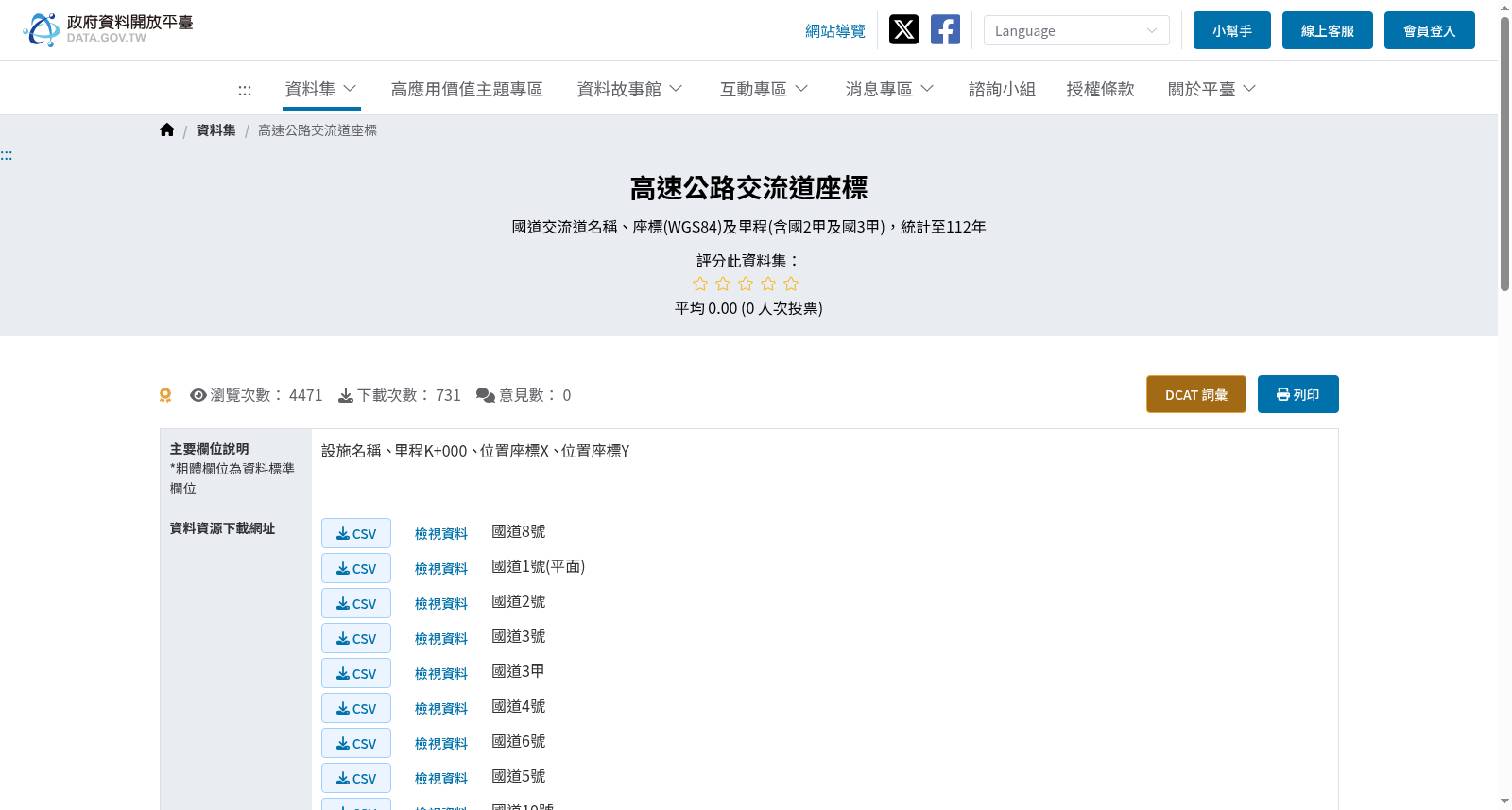 高速公路交流道座標 数据集图片