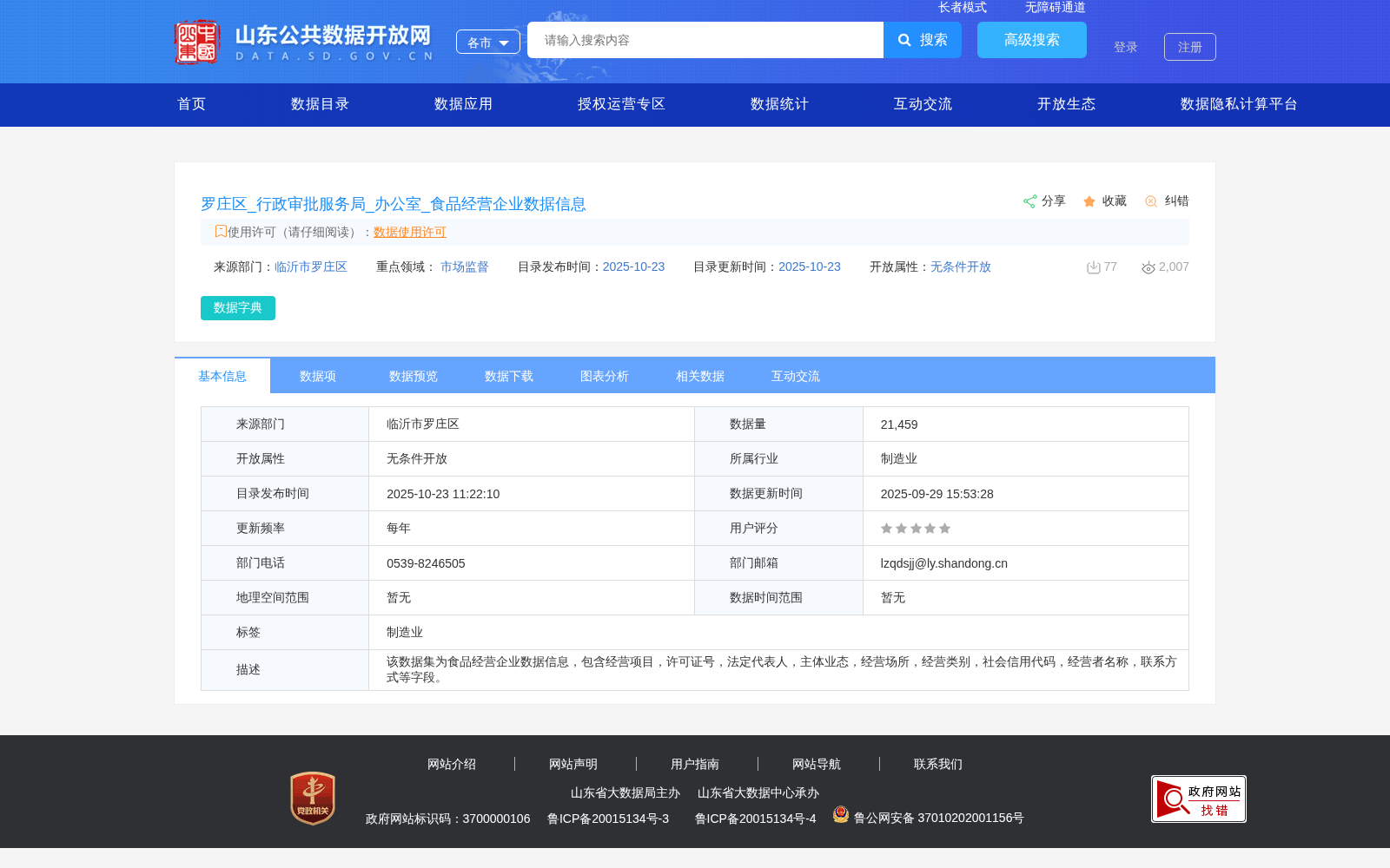 罗庄区_行政审批服务局_办公室_食品经营企业数据信息 数据集图片