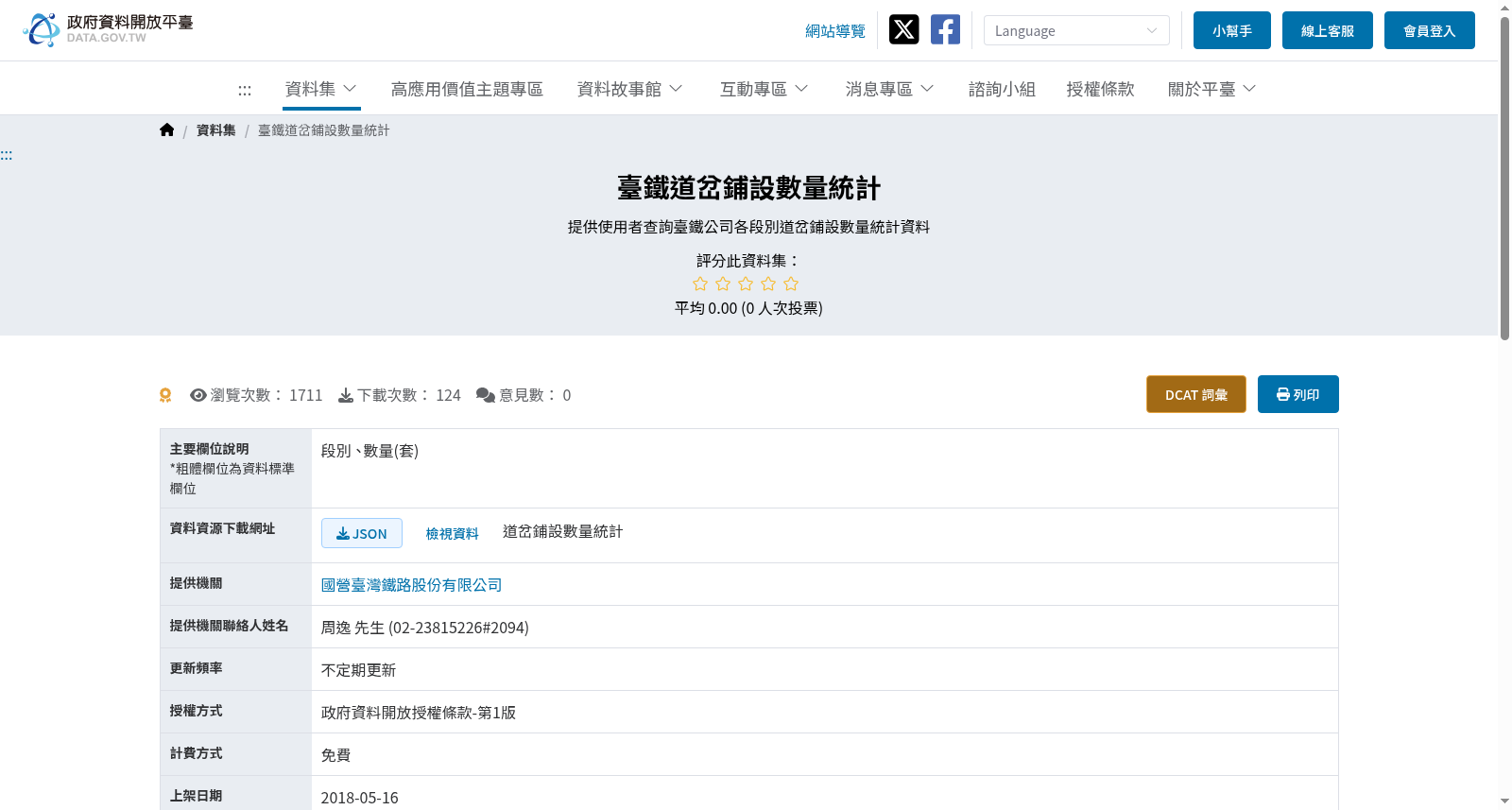 臺鐵道岔鋪設數量統計 数据集图片