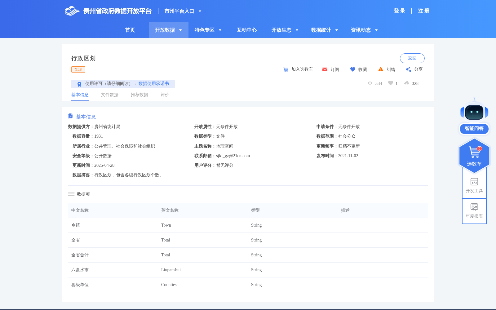 行政区划 数据集图片