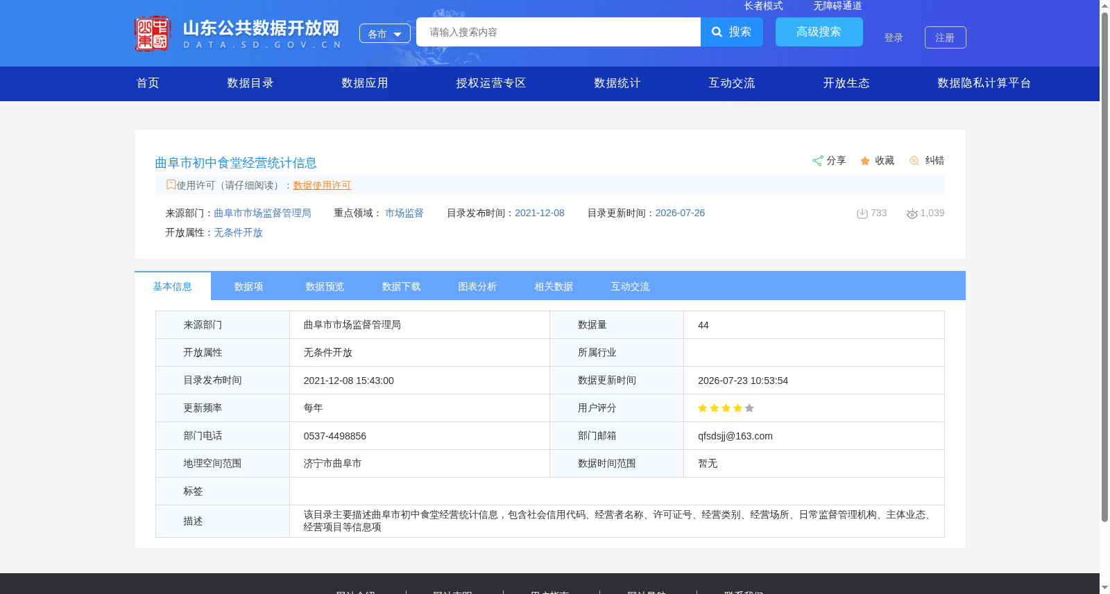 曲阜市初中食堂经营统计信息 数据集图片