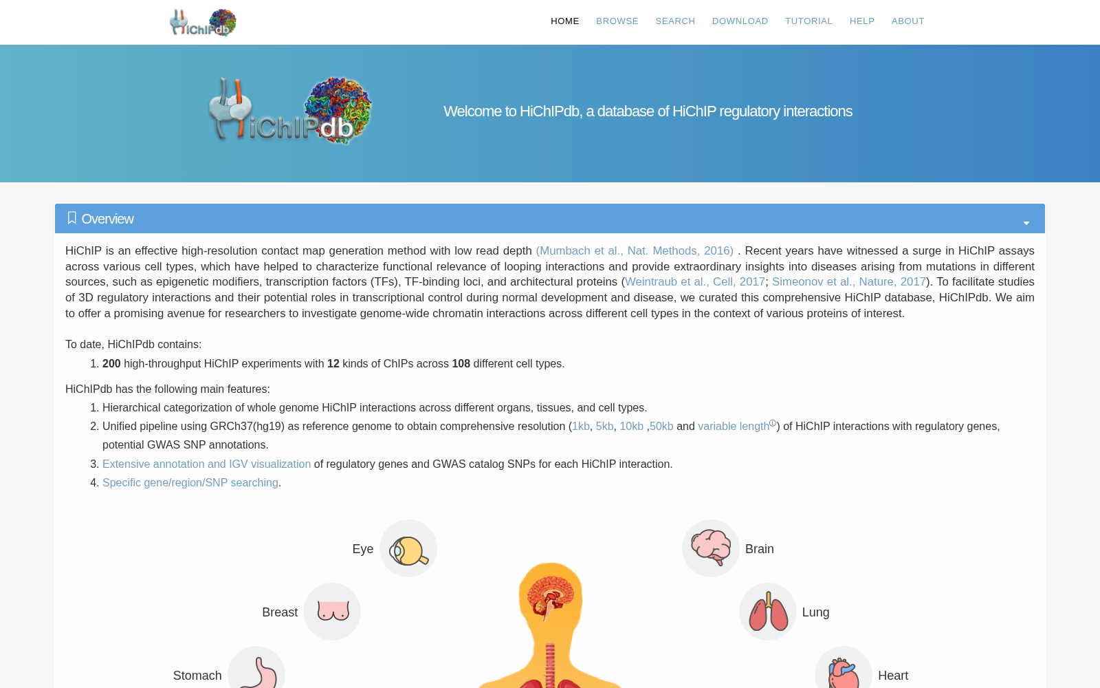 HiChIPdb 数据集图片