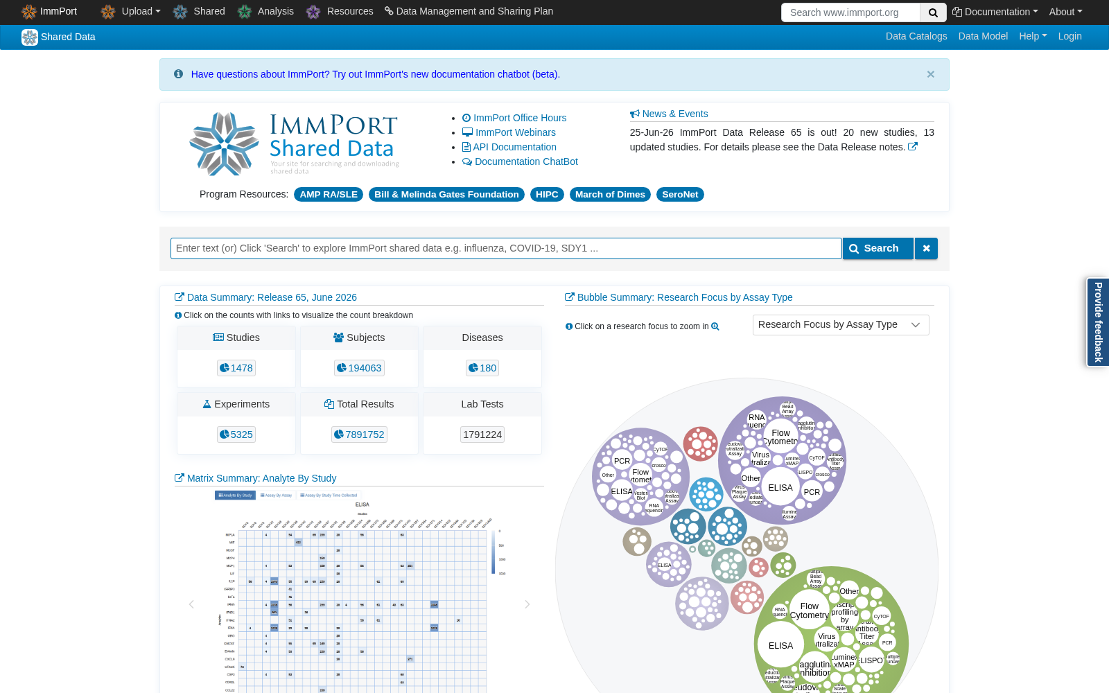 Immunology Database and Analysis Portal 数据集图片